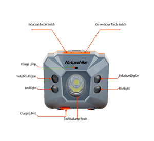 Portable Rechargable Inductive Headlamp Lamp - Grey-Novaprosports